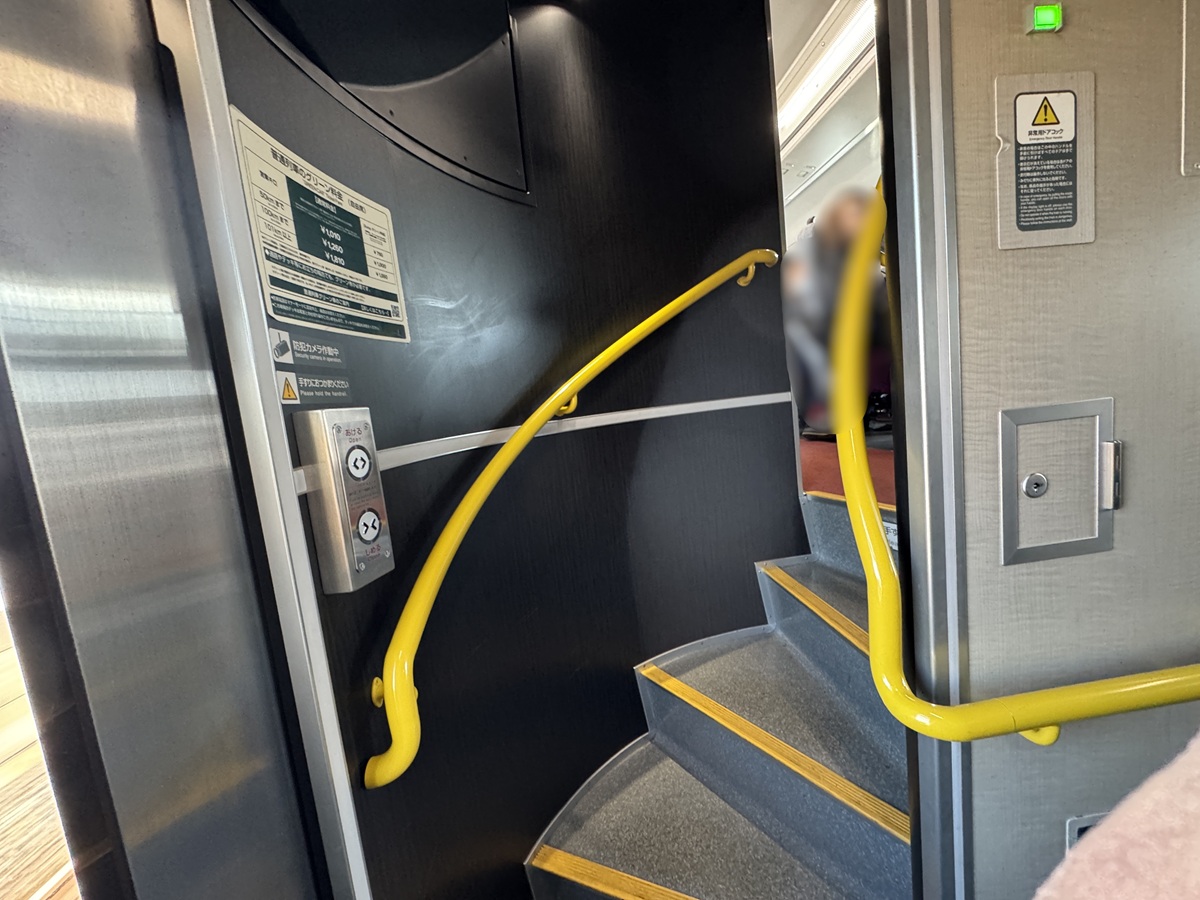 Inside the Train