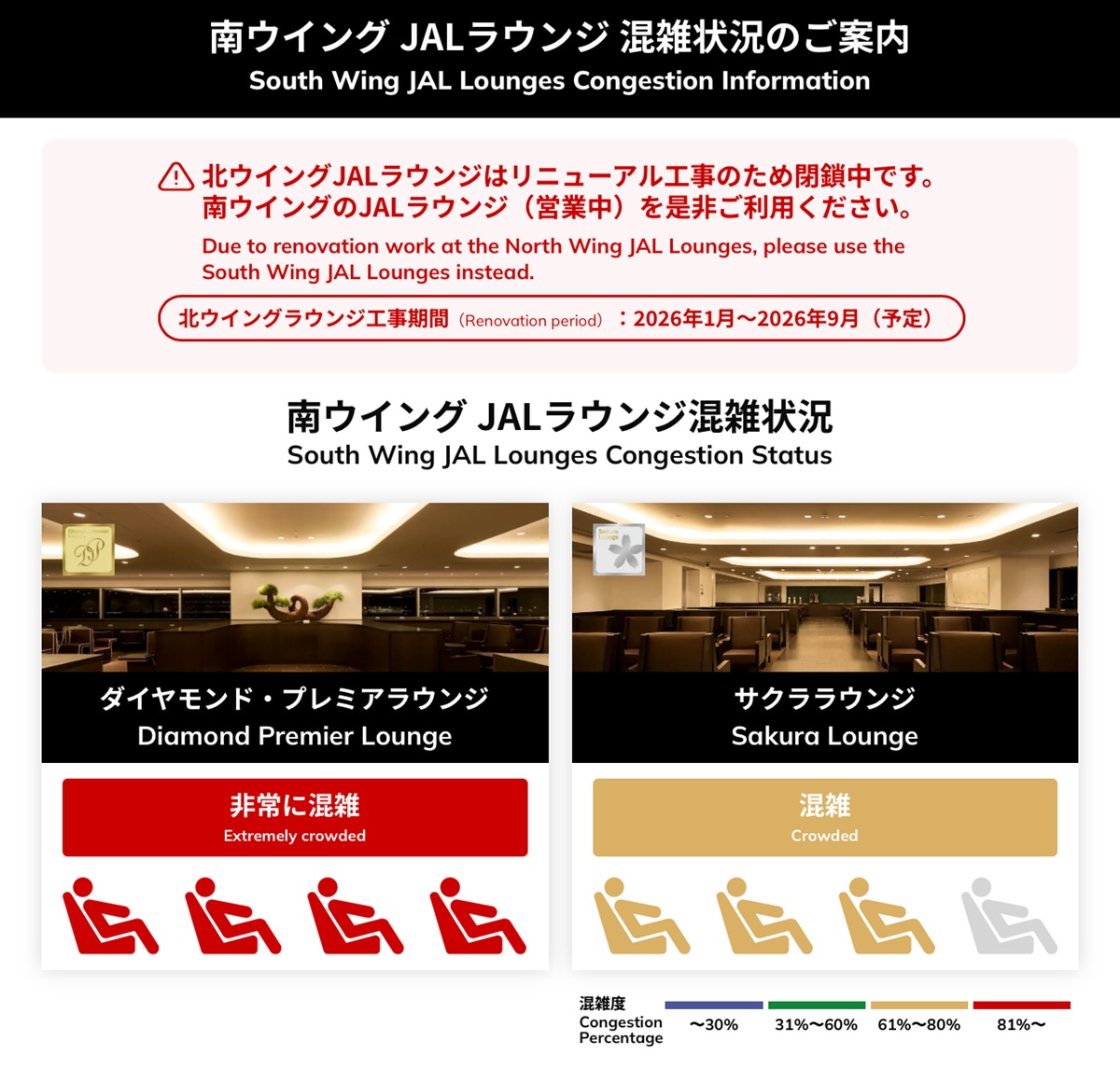 South Wing JAL Lounges Congestion Status   No-2