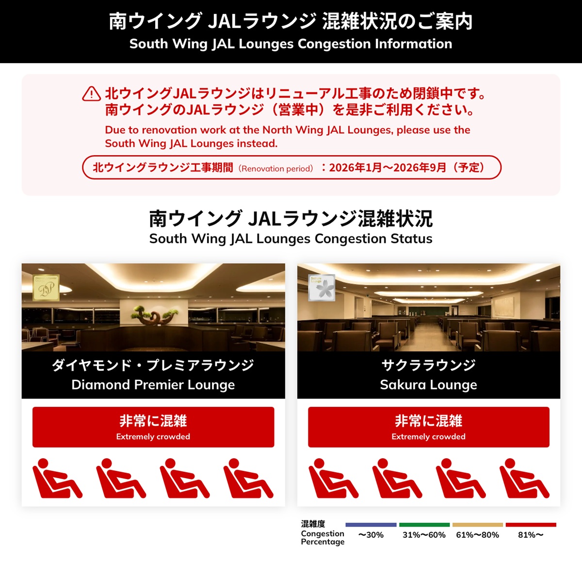 South Wing JAL Lounges Congestion Status   No-2