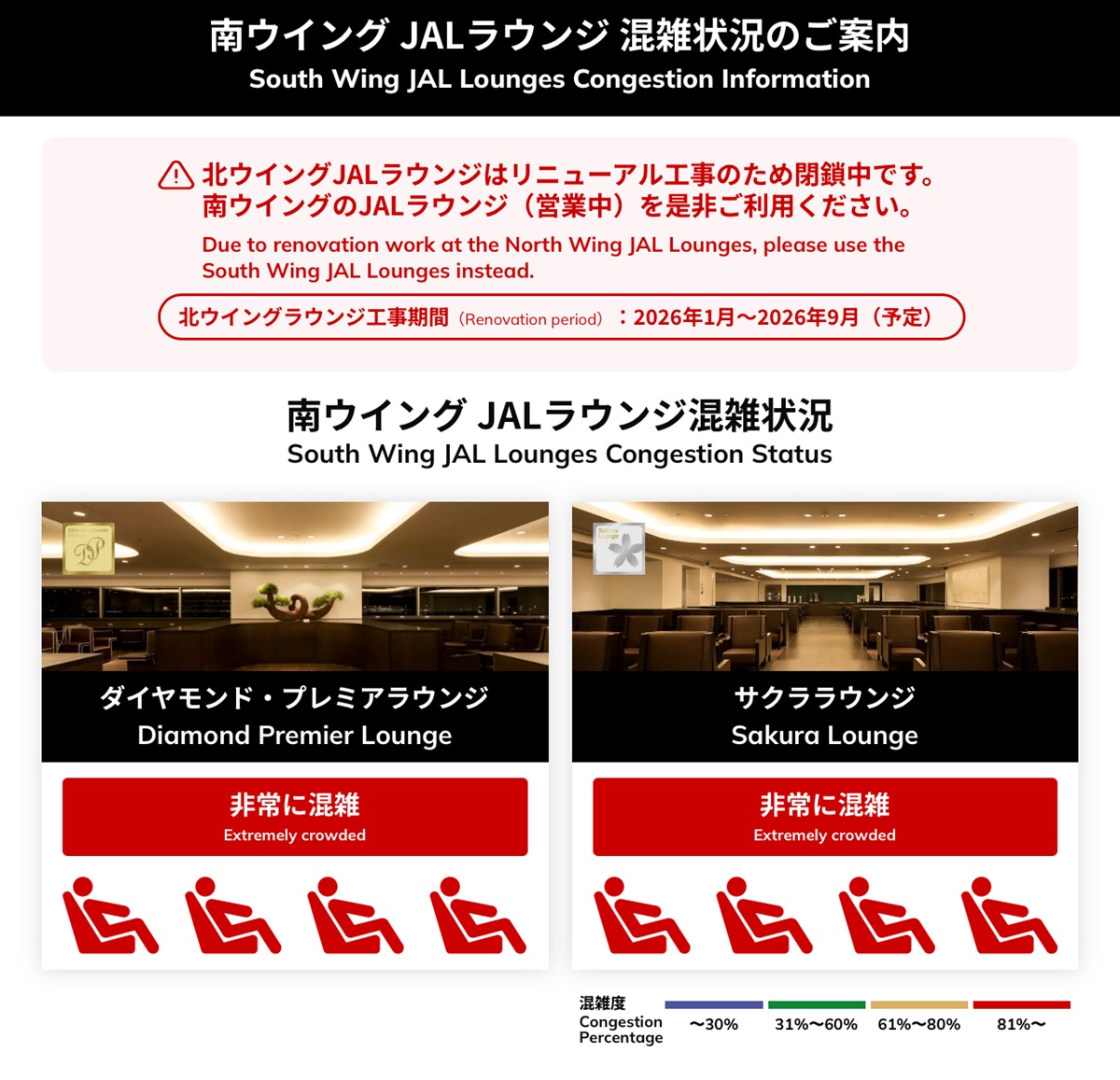 South Wing JAL Lounges Congestion Status   No-1