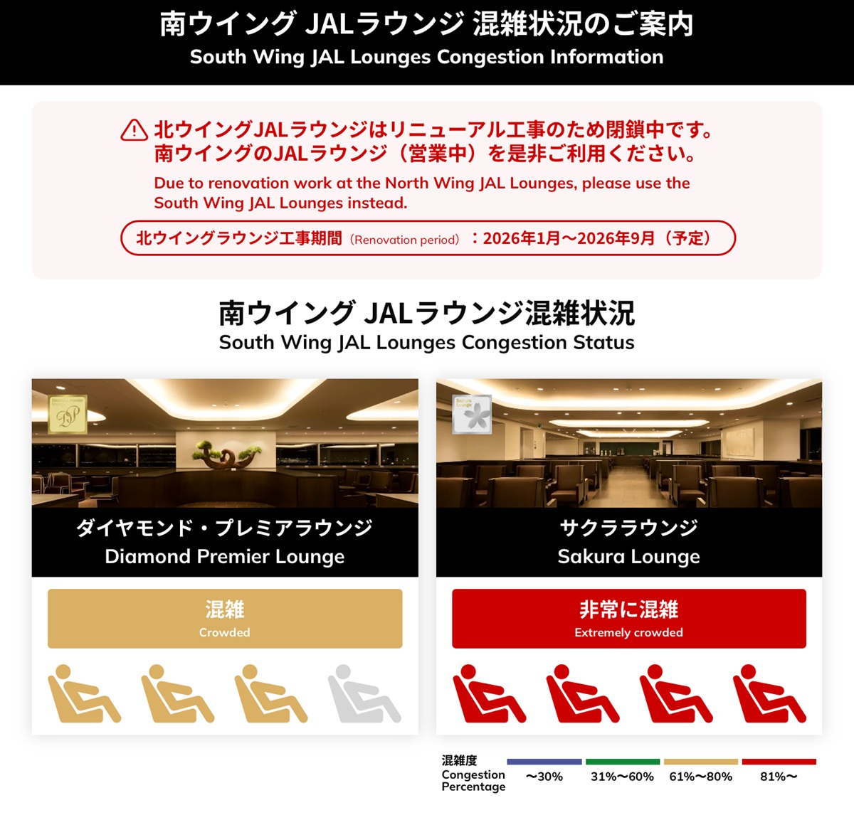 South Wing JAL Lounges Congestion Status   No-1