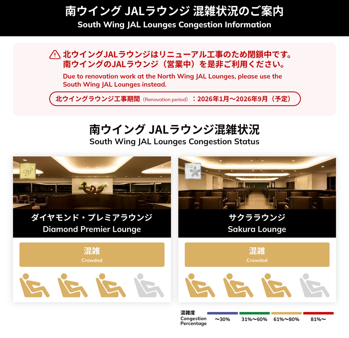 South Wing JAL Lounges Congestion Status   No-2