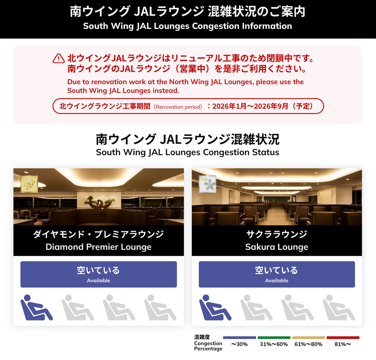 South Wing JAL Lounges Congestion Status   No-1