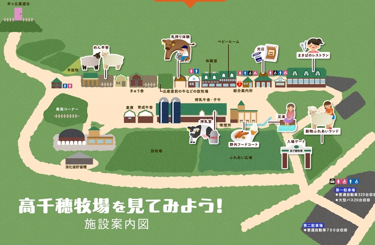 Venue MAP