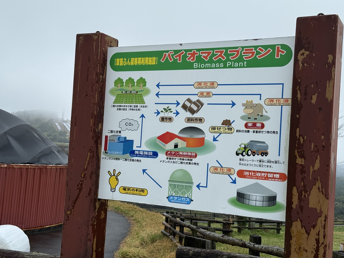 Takachiho Farm   No-21