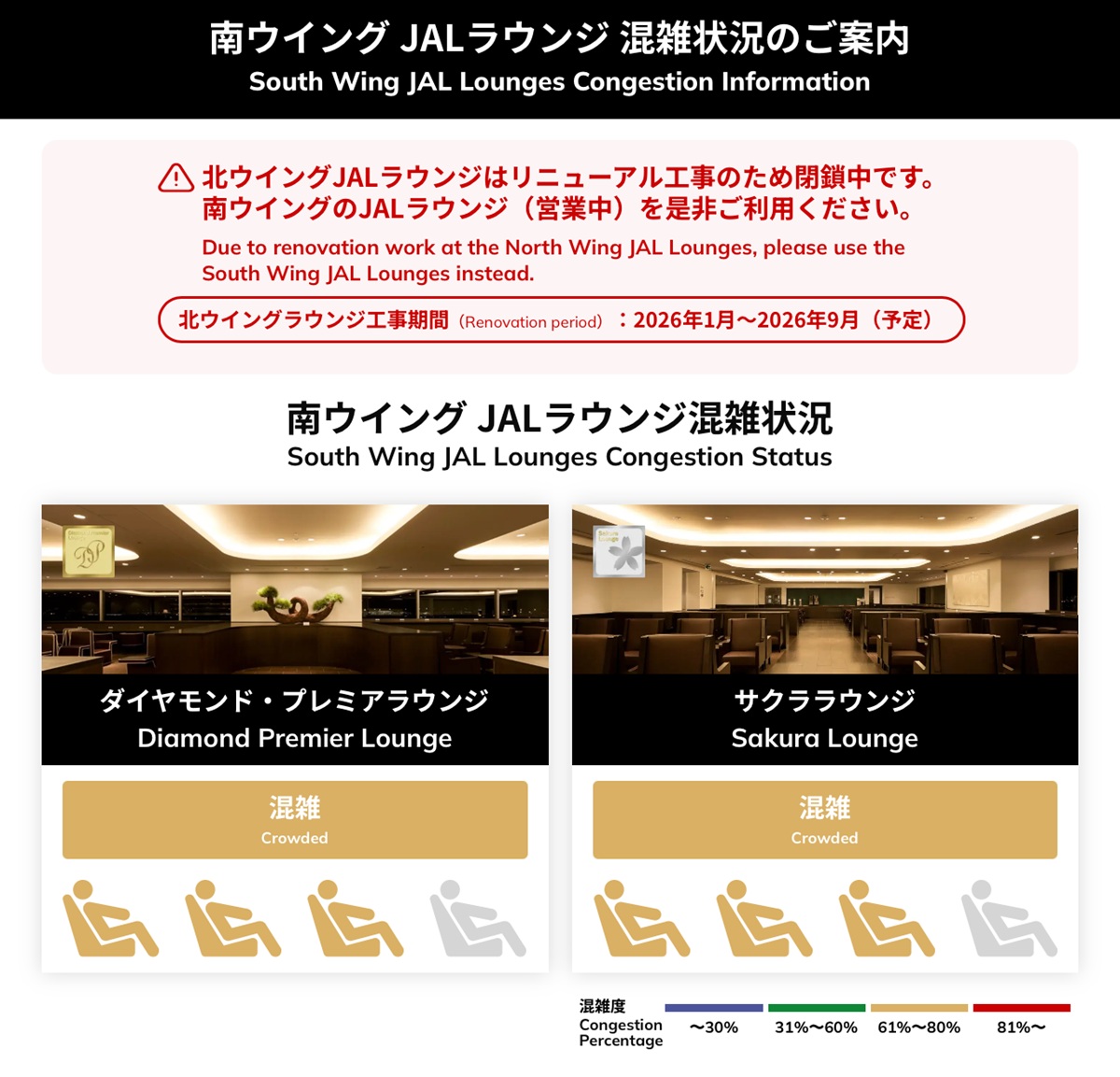 South Wing JAL Lounges Congestion Status   No-1
