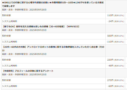 クラウドワークス初心者向け「タスク」案件ガイド！3年間の経験を完全