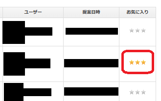 クラウドワークスコンペ形式お気に入り