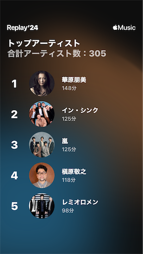 f:id:kotakota1102:20241217172050p:image