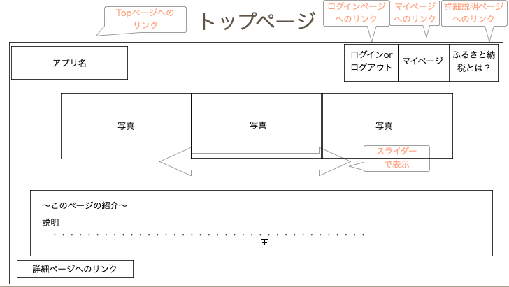 f:id:kotakota8448:20210312072751p:plain