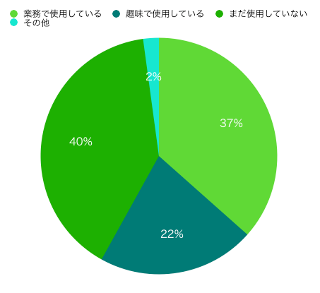 f:id:kotamat:20180124105010p:plain