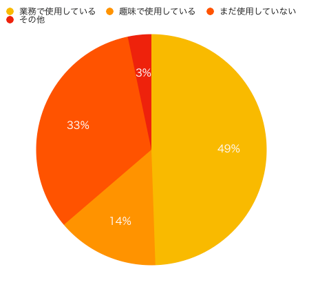 f:id:kotamat:20180124105213p:plain