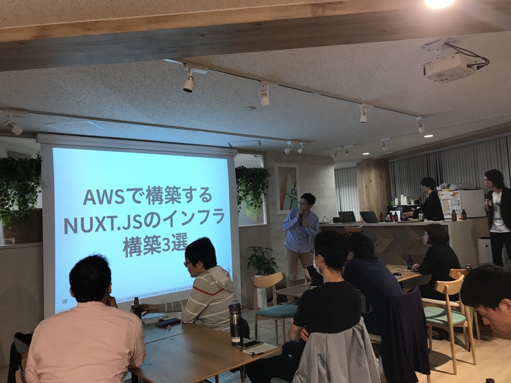 f:id:kotamat:20180426112542j:plain f:id:kotamat:20180426112542j:plain