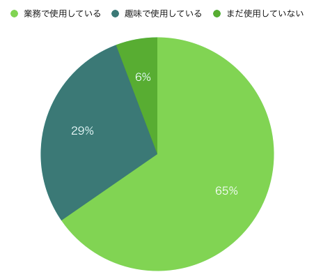 f:id:kotamat:20180607145908p:plain