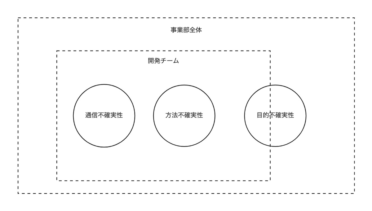 f:id:kotamat:20220130154105j:plain