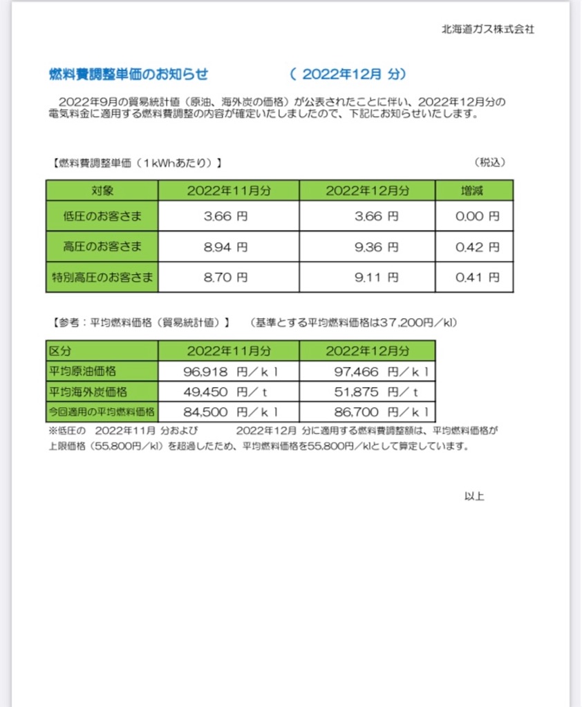 f:id:kotanblog:20221102143724j:image