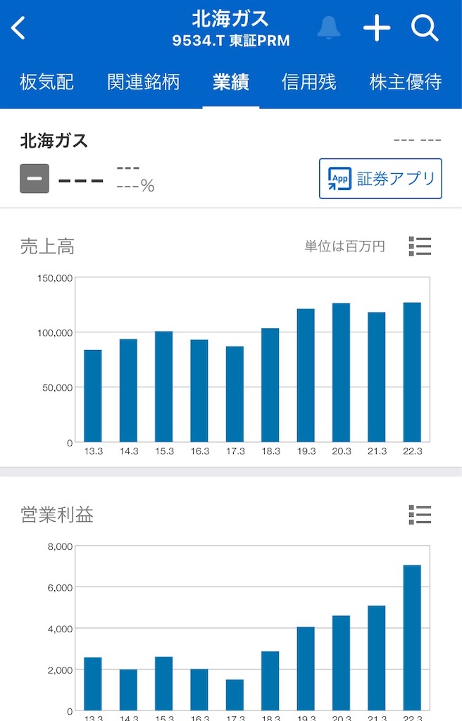 f:id:kotanblog:20221102143759j:image