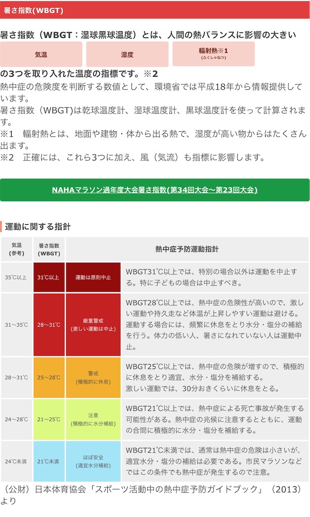 f:id:kotapi19:20191017095722j:image f:id:kotapi19:20191017095722j:image