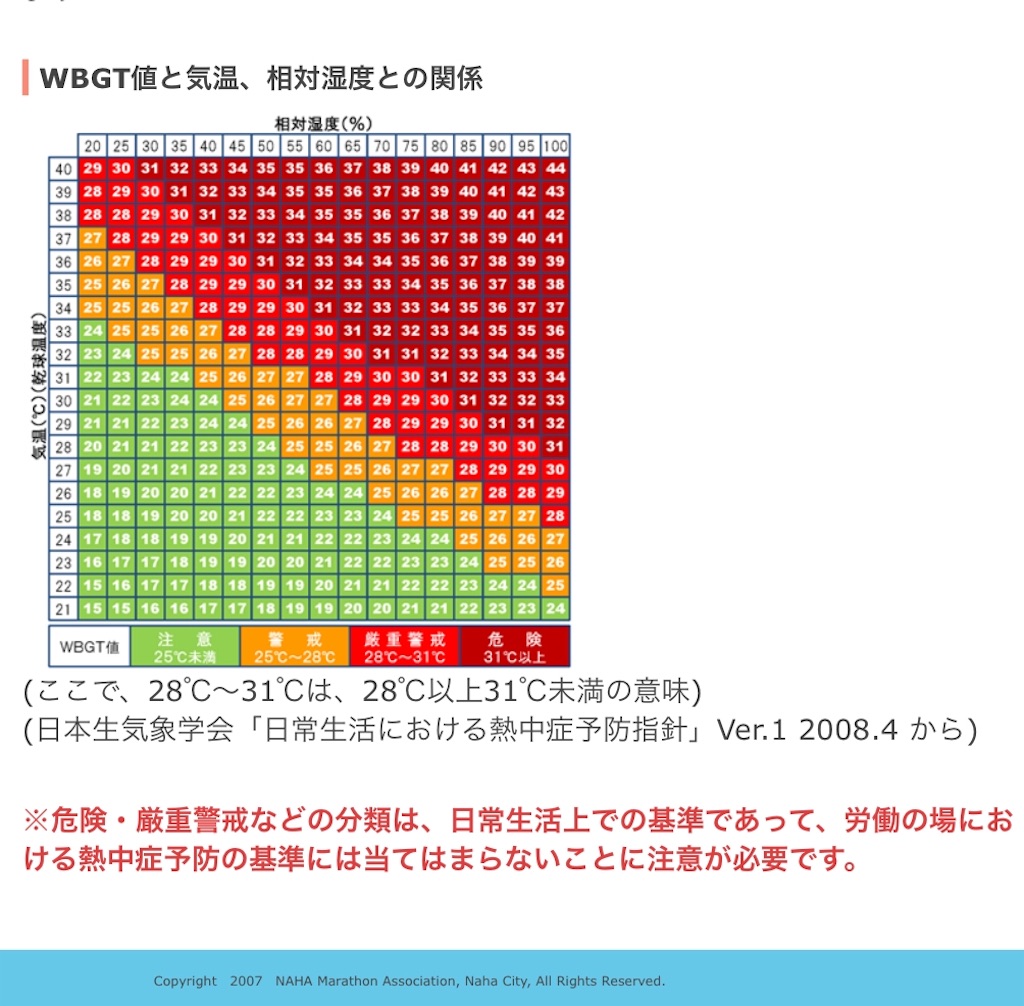 f:id:kotapi19:20191017095728j:image f:id:kotapi19:20191017095728j:image