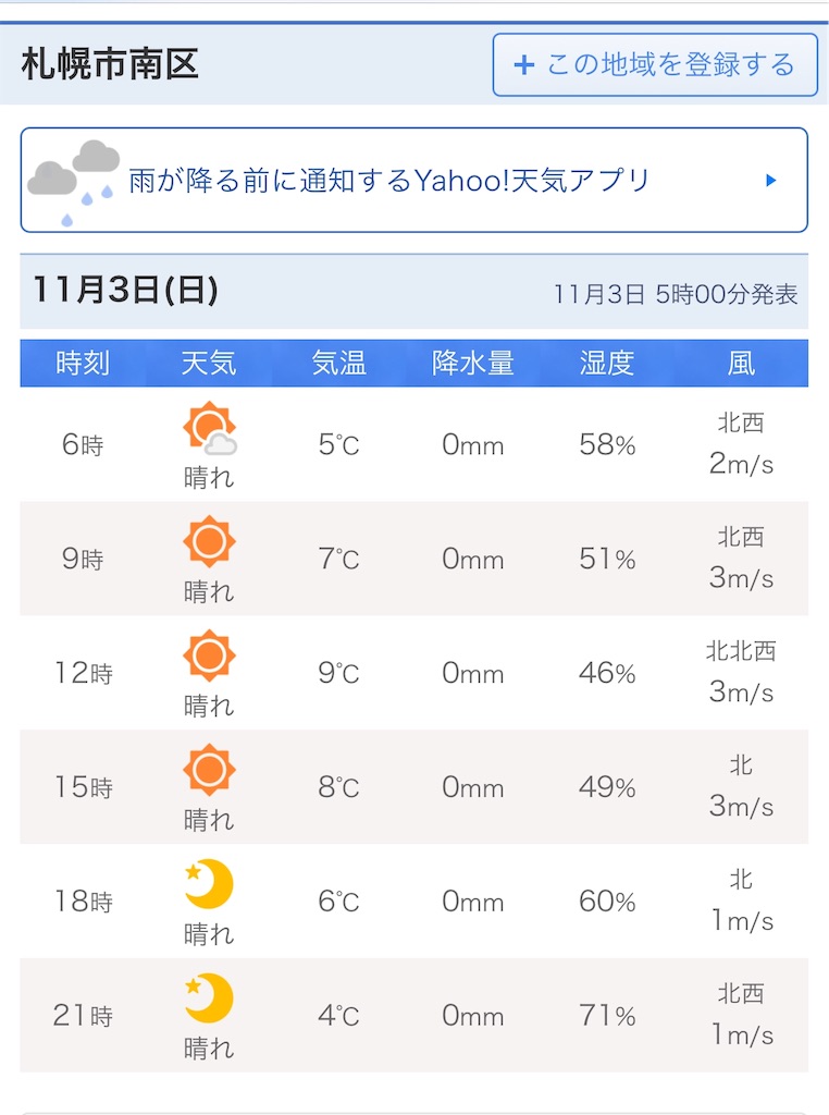 f:id:kotapi19:20191103061543j:plain