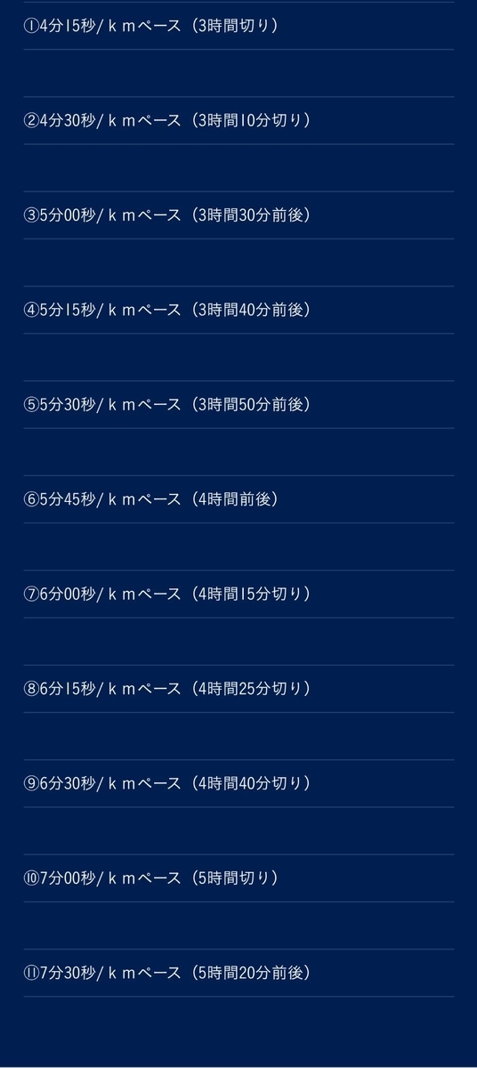 f:id:kotapi19:20191105134442j:plain