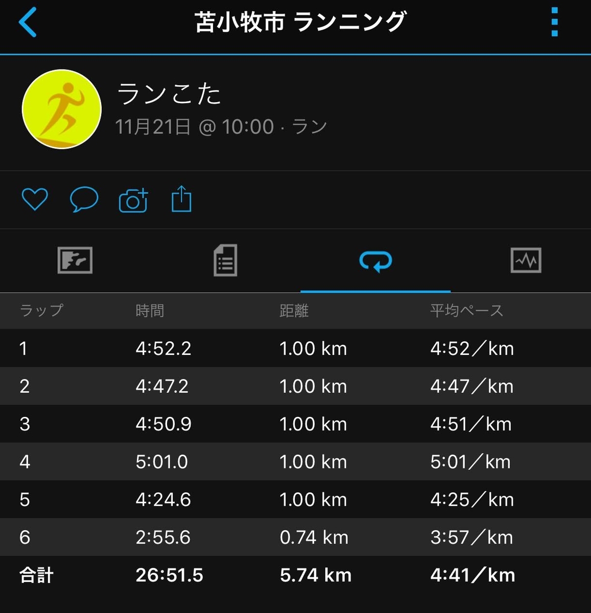 f:id:kotapi19:20191121123308j:plain