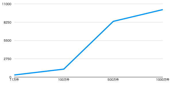 f:id:kotapontan:20210620205532p:plain