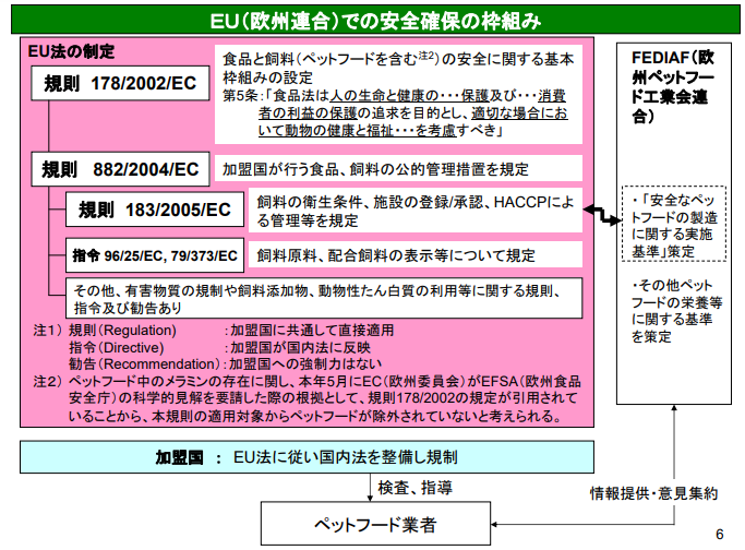 f:id:kotaro-dog:20220205224215p:plain