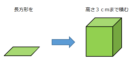 f:id:kotaro_inada:20210323005036p:plain