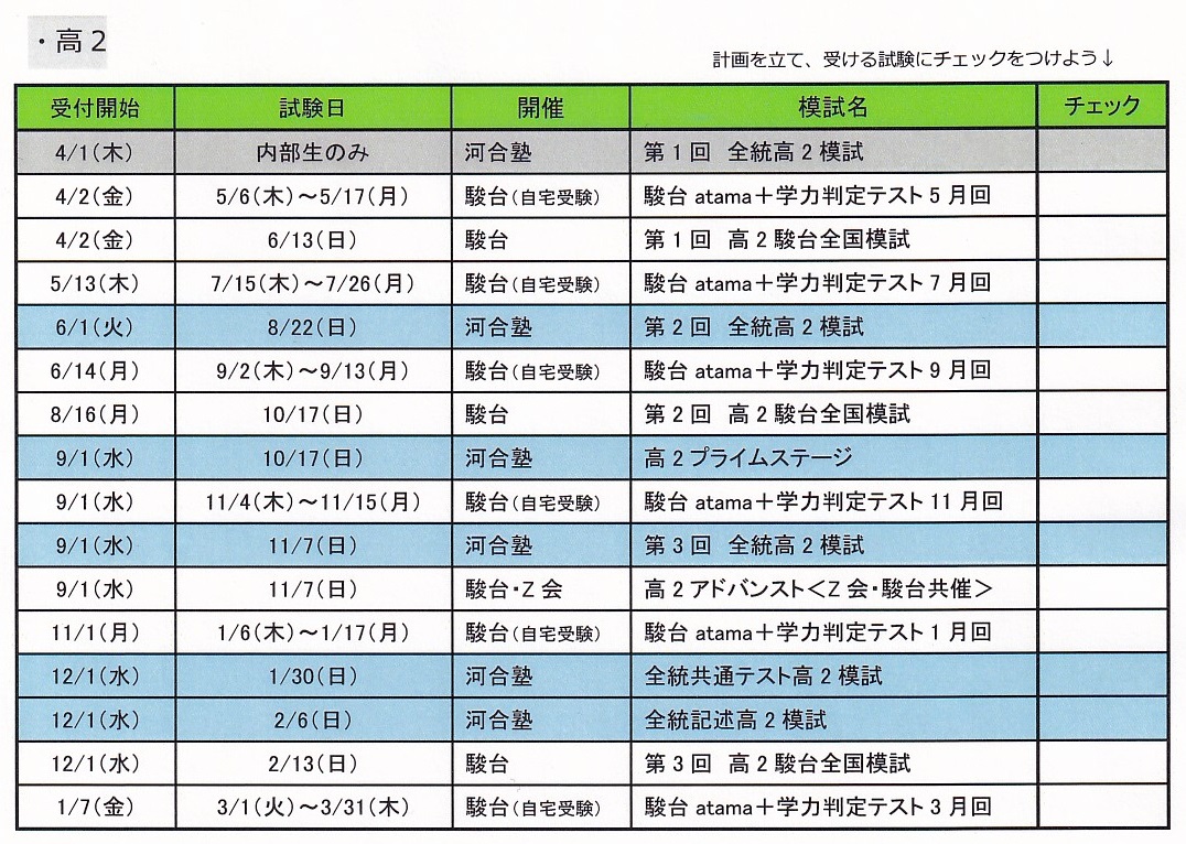 大学入試関係の模試（河合塾、ベネッセ、東進など） 大学入試関係の模試（河合塾、ベネッセ、東進など） 2025/2026