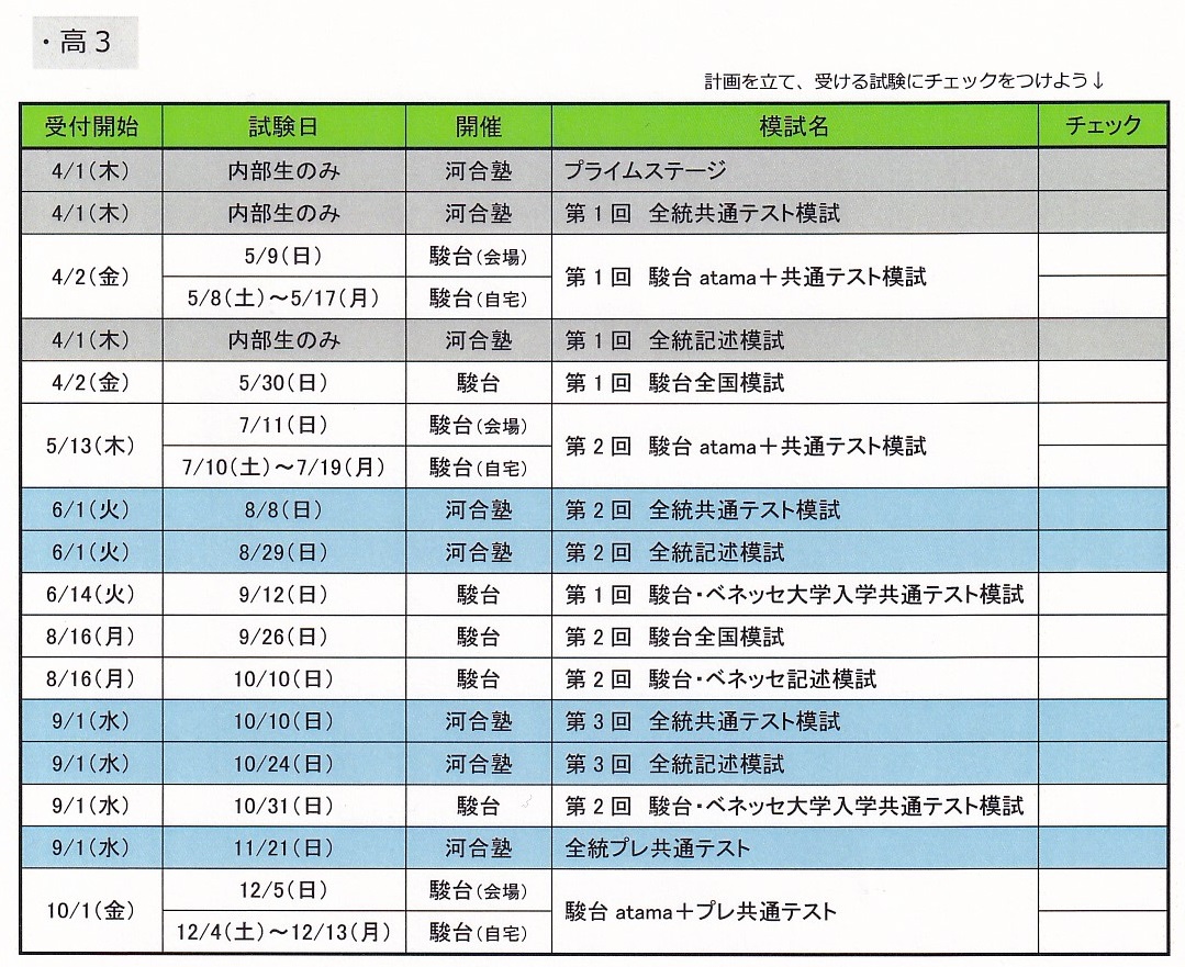 2021年度 高校生模試 日付順年間スケジュール（駿台・河合塾） - 個