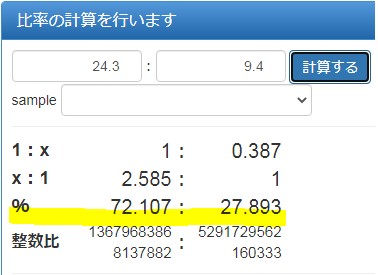 f:id:kotarou_gohan:20200722215036p:plain