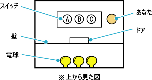 f:id:kotarou_gohan:20201011121011j:plain f:id:kotarou_gohan:20201011121011j:plain