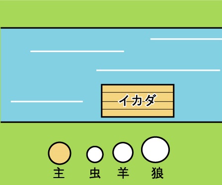 f:id:kotarou_gohan:20201020203857j:plain f:id:kotarou_gohan:20201020203857j:plain