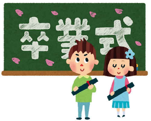 呪術廻戦 おすすめの漫画・アニメ