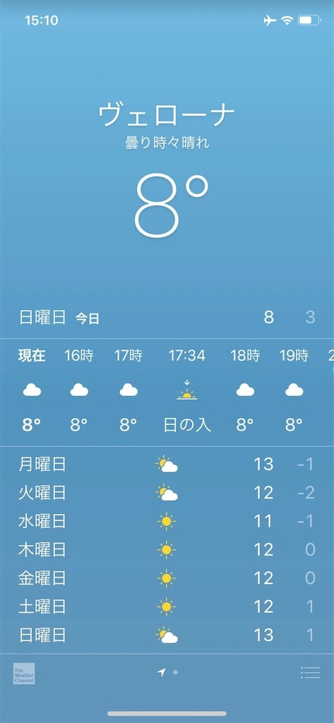 f:id:kotatsumikan7188:20190222080628j:image