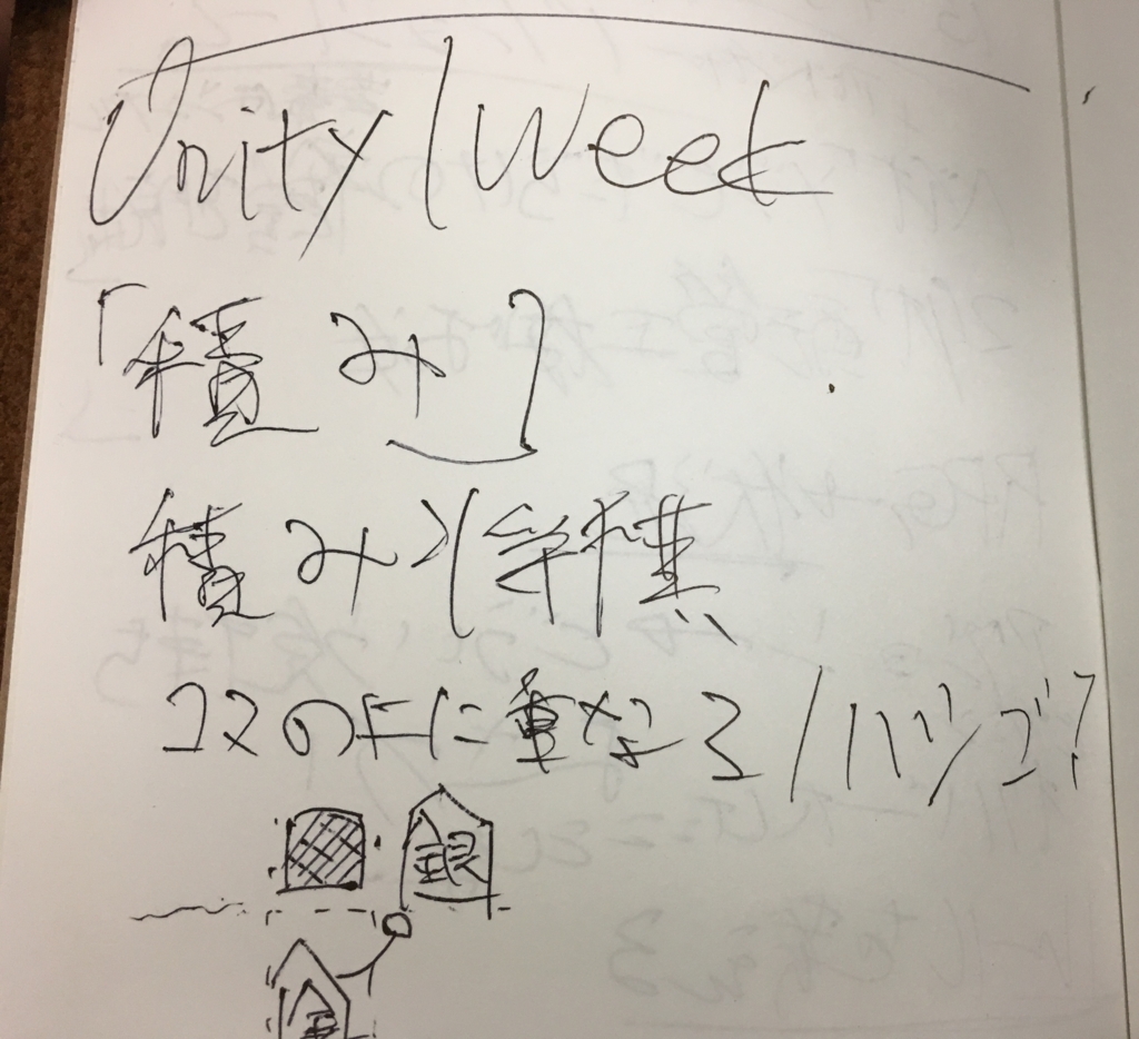 f:id:kotatu99:20170627161203j:plain f:id:kotatu99:20170627161203j:plain