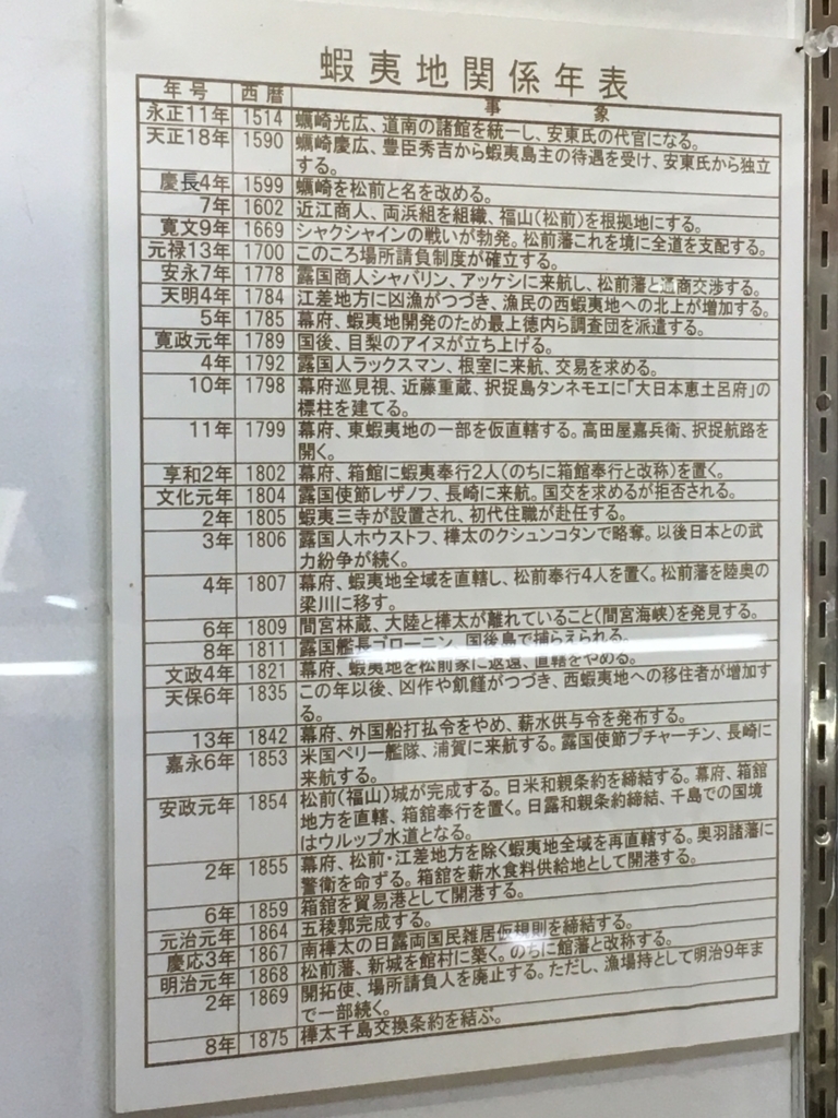 f:id:kotatusima:20171122123727j:plain