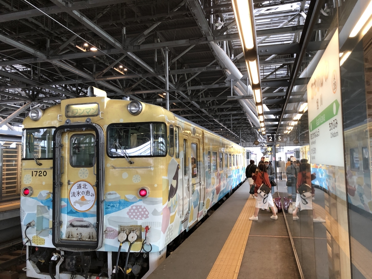 f:id:kotatusima:20190519162414j:plain f:id:kotatusima:20190519162414j:plain