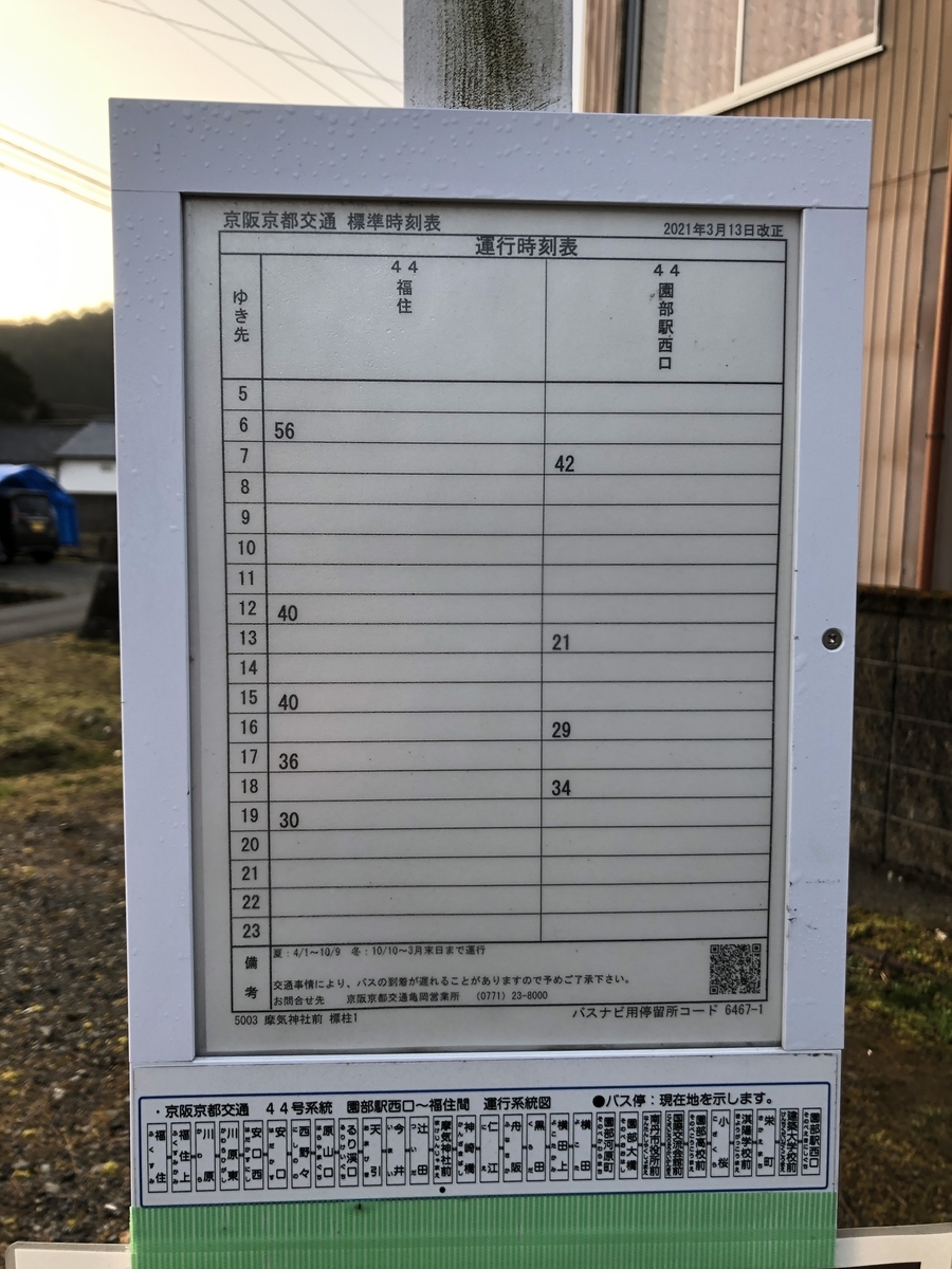 f:id:kotatusima:20220126234327j:plain