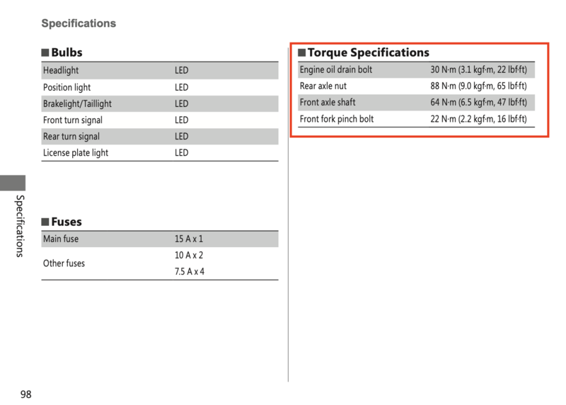 Honda Hornet 2.0 (CBF190MA) マニュアルなどの話 - locust tree