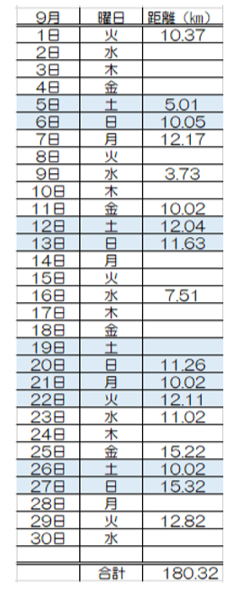 f:id:kotetsu5050y:20201002173530p:plain