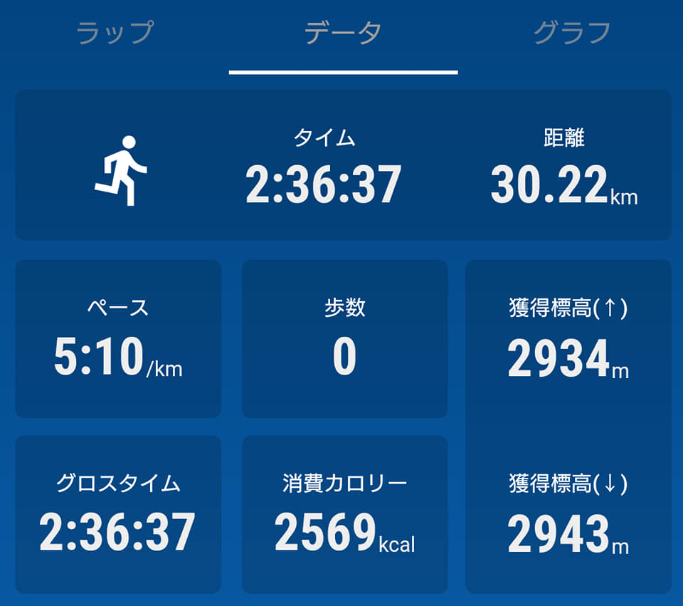f:id:kotetsu5050y:20210131202152j:plain
