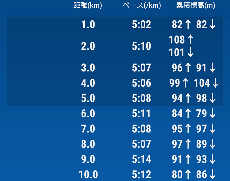 f:id:kotetsu5050y:20210131202428j:plain
