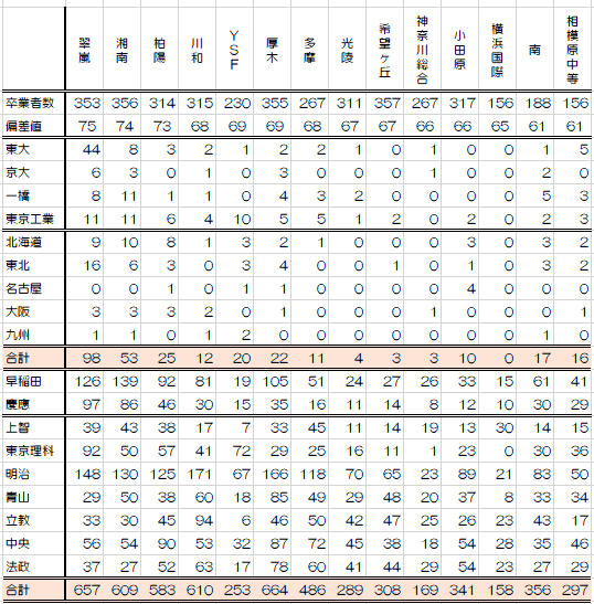 f:id:kotetsu5050y:20210613151147p:plain