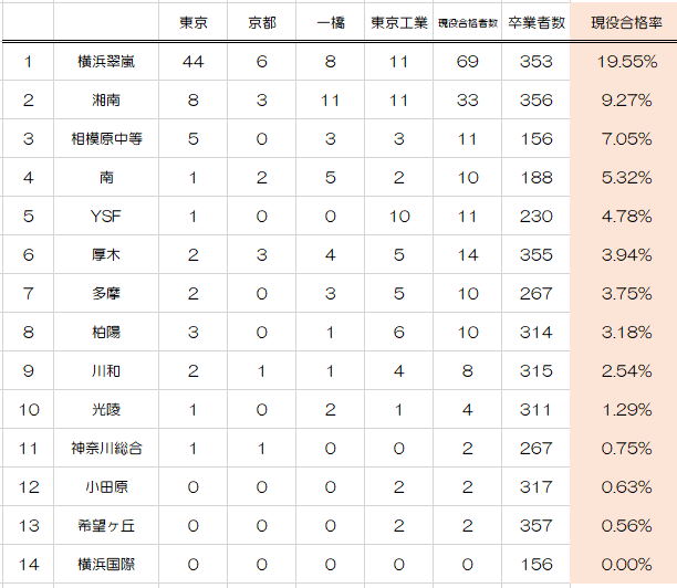 f:id:kotetsu5050y:20210613151516p:plain