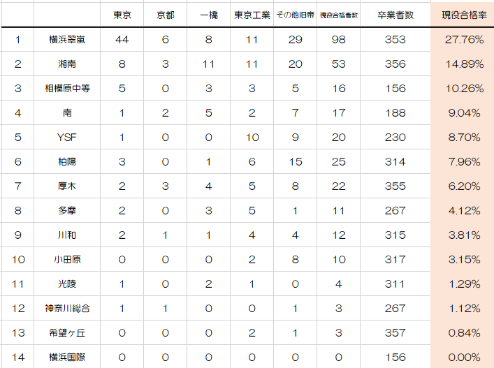 f:id:kotetsu5050y:20210613151639p:plain