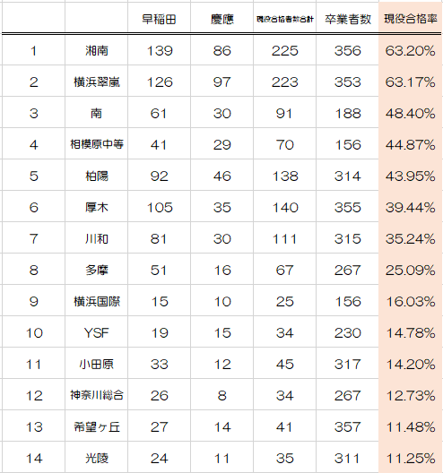 f:id:kotetsu5050y:20210613151748p:plain