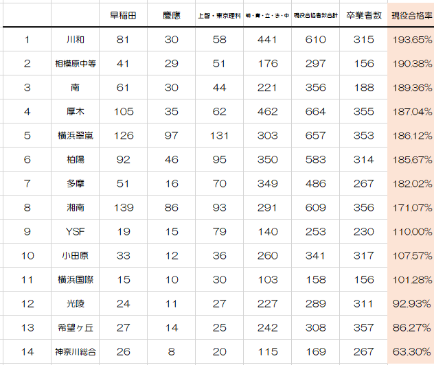 f:id:kotetsu5050y:20210613151911p:plain