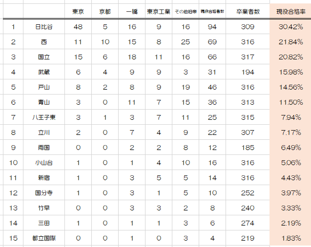 f:id:kotetsu5050y:20211114210338p:plain